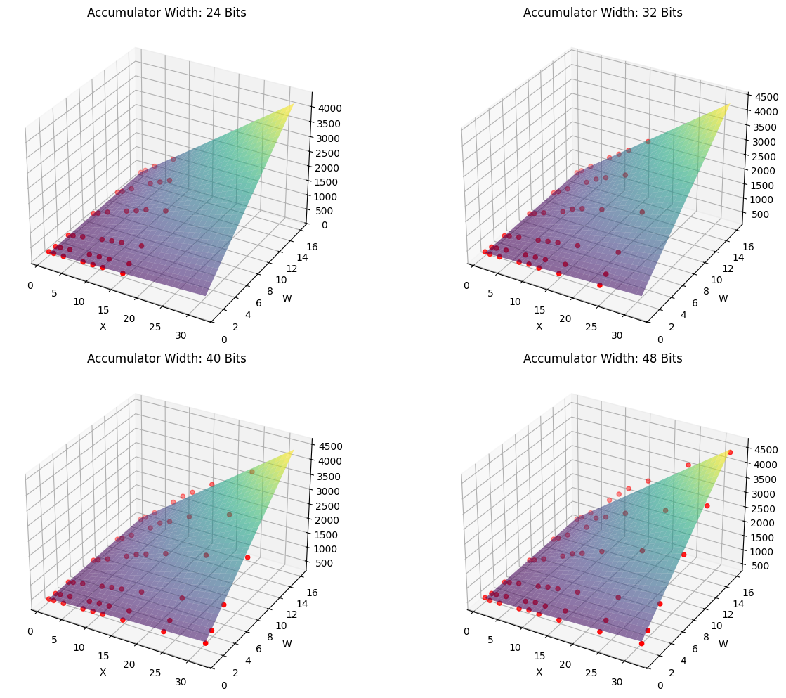 ../_images/f437f63b3ad0fb81bf6b4441b97c9afc45345ff51d532615f6bd5c1ce533e3d8.png